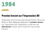 Quelques dates importantes dans l'histoire de l'impression 3D