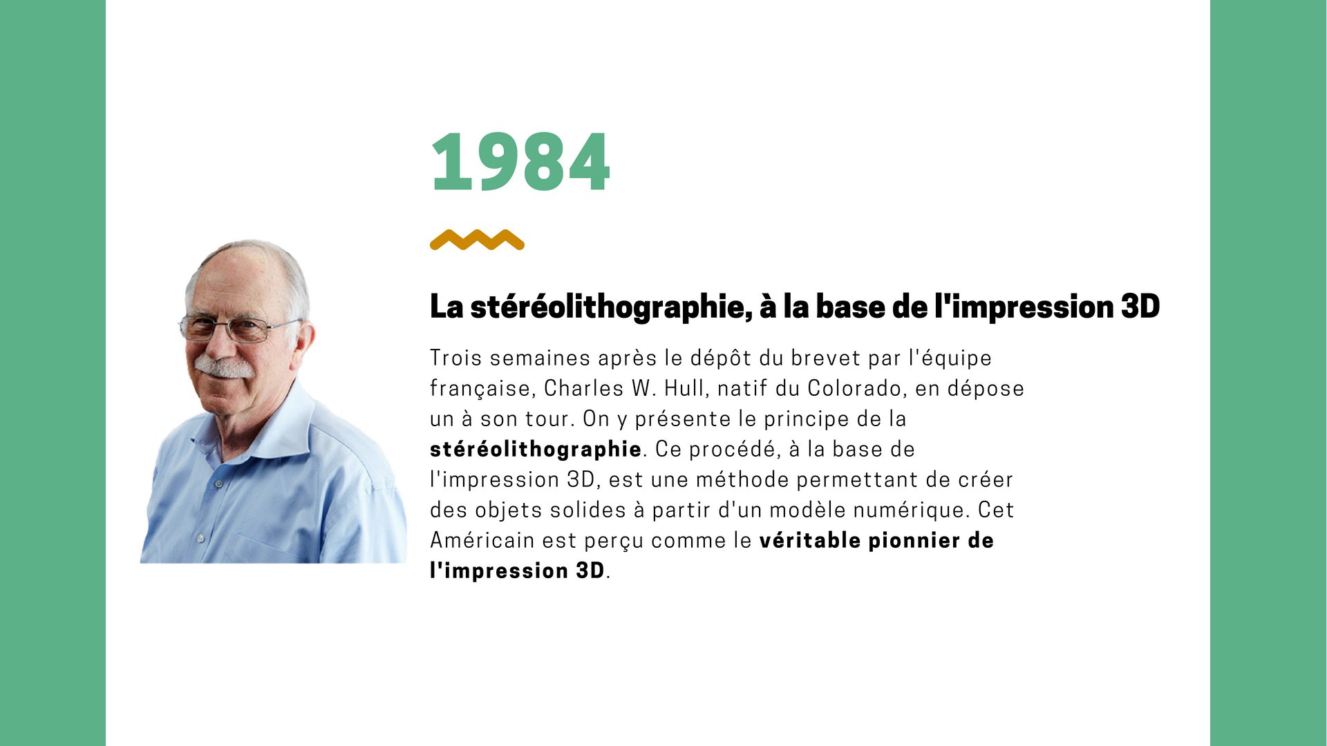 Quelques dates importantes dans l'histoire de l'impression 3D