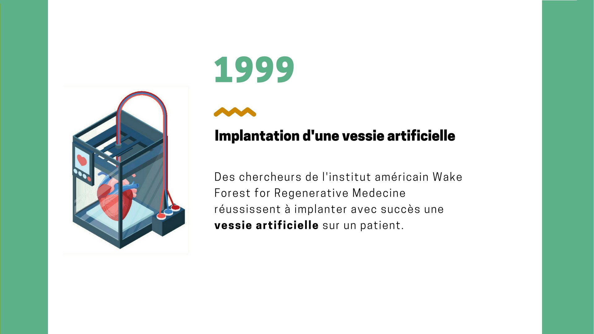 Quelques dates importantes dans l'histoire de l'impression 3D