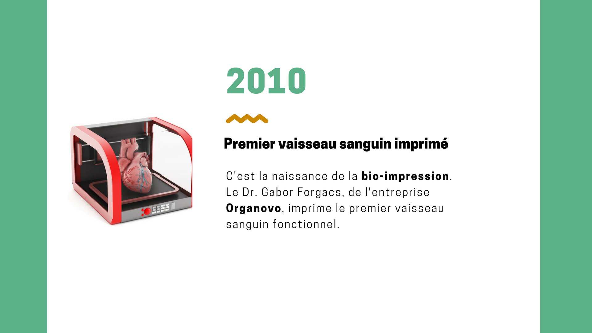 Quelques dates importantes dans l'histoire de l'impression 3D