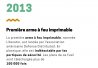 Quelques dates importantes dans l'histoire de l'impression 3D