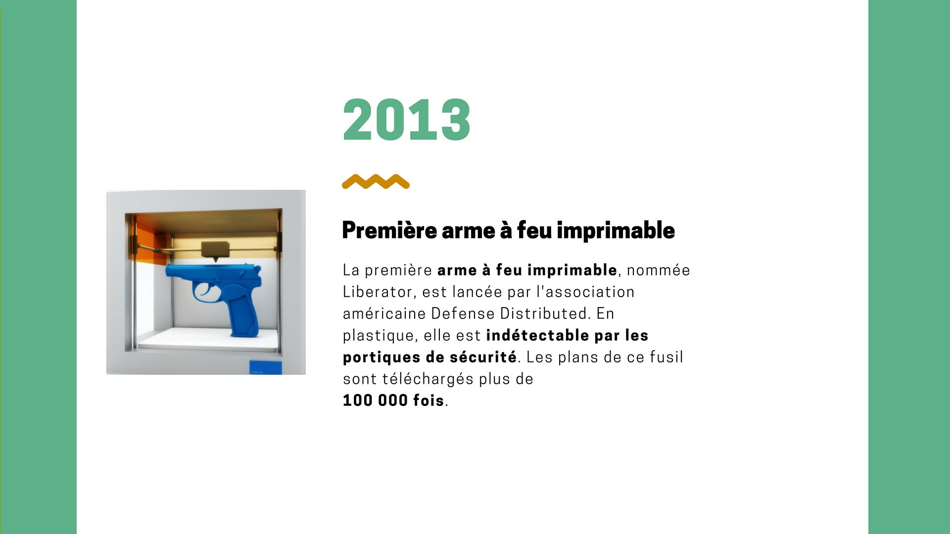 Quelques dates importantes dans l'histoire de l'impression 3D