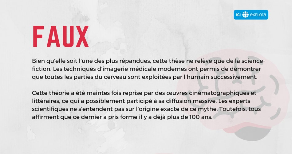 L'humain n'utilise que 10 % de son cerveau