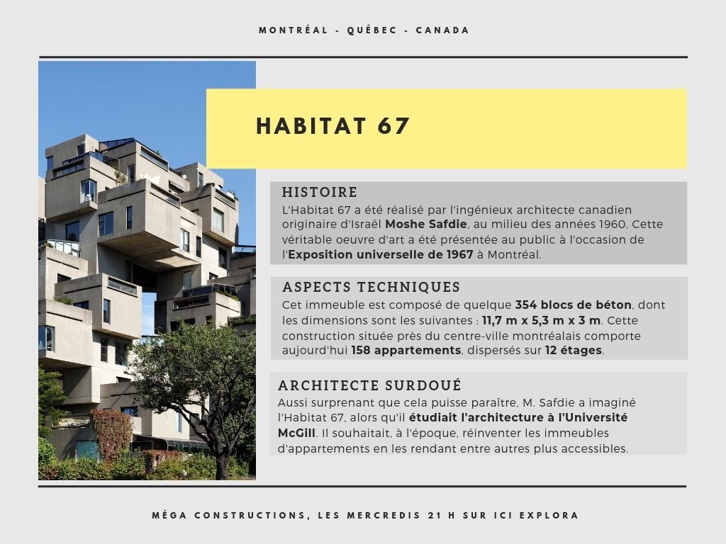 L'Habitat 67
