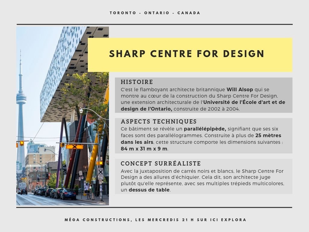 Le Sharp Centre For Design
