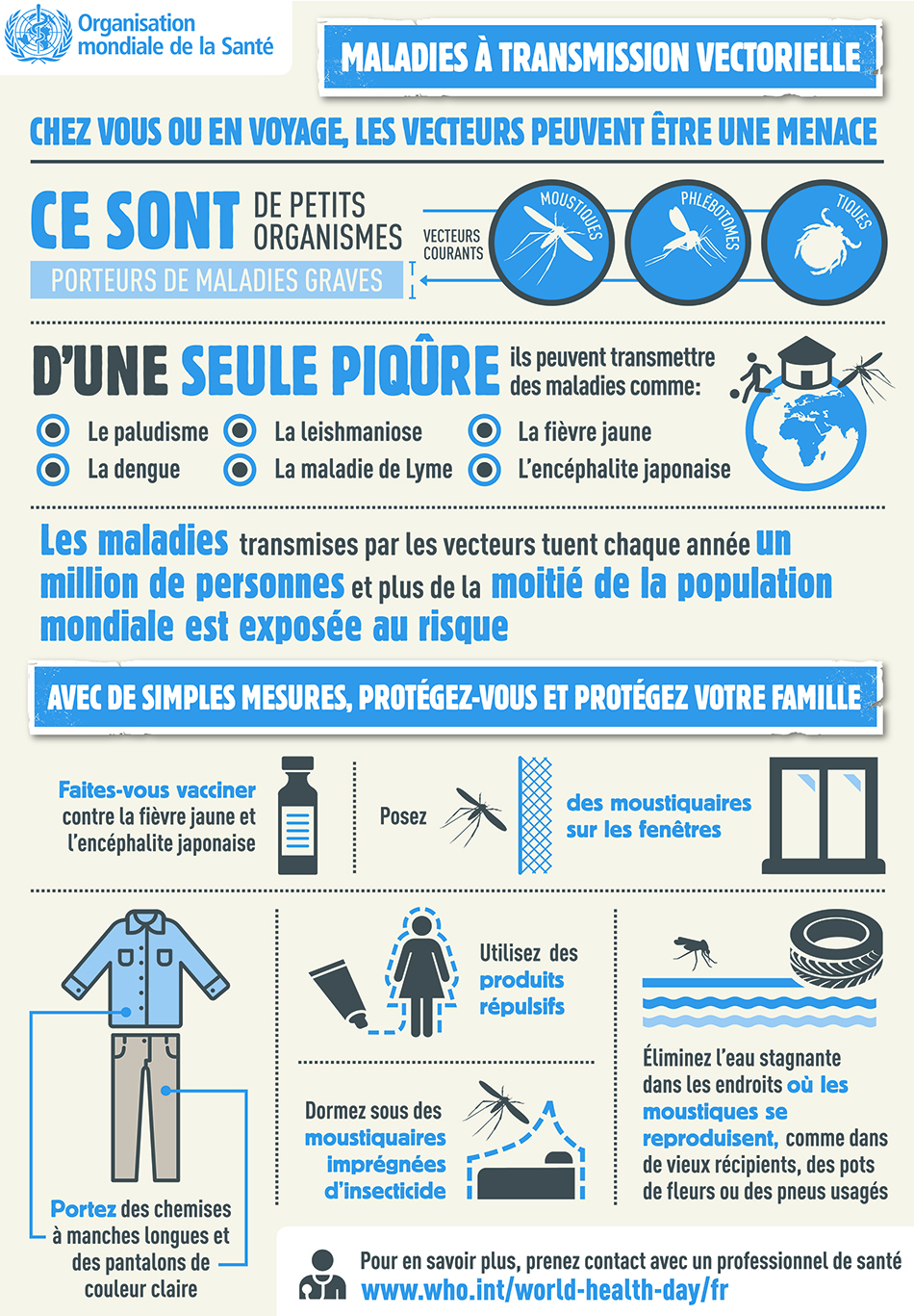 Se protéger contre les moustiques